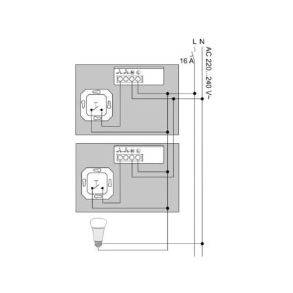 Philips - Modulo Hue