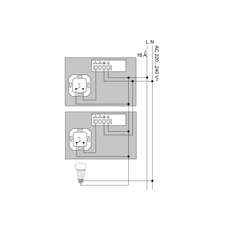 Philips - Modulo Hue