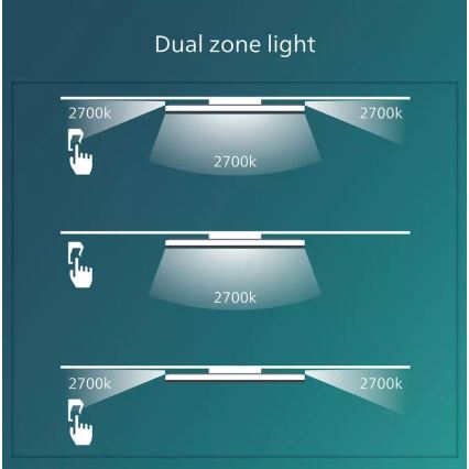 Philips - Plafoniera LED dimmerabile SCENE SWITCH LED/22W/230V diametro 40 cm 4000K nero