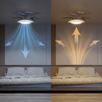 Philips - Plafonnier LED dimmable avec ventilateur BLISS LED/35W/230V blanc + télécommande