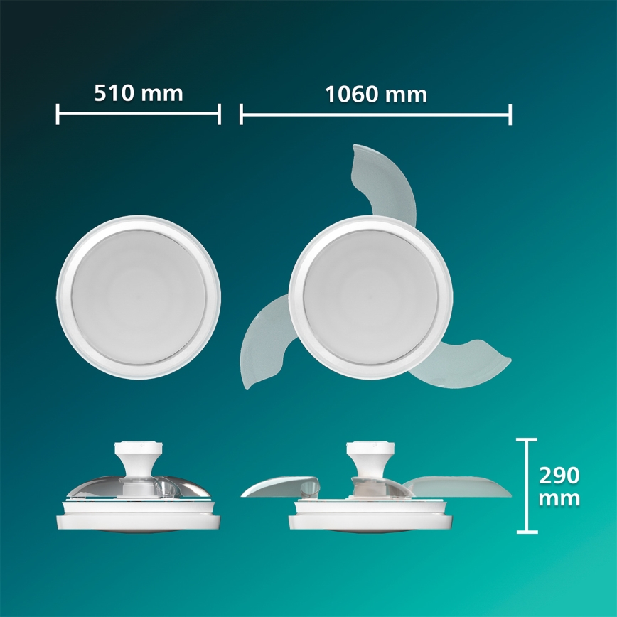 Philips - Plafonnier LED dimmable avec ventilateur BLISS LED/35W/230V blanc + télécommande