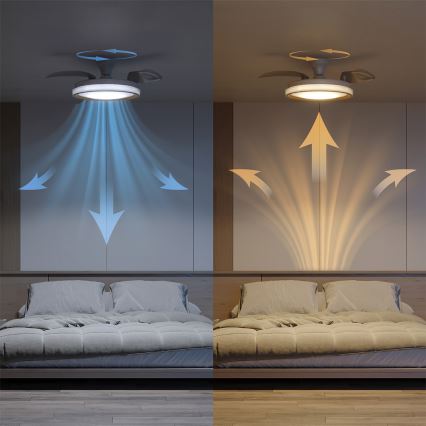 Philips - Plafonnier LED dimmable avec ventilateur BLISS LED/35W/230V doré + télécommande