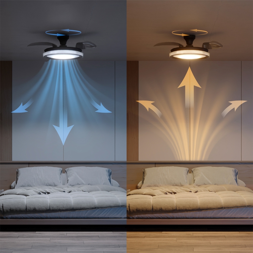 Philips - Plafonnier avec ventilateur LED dimmable BLISS LED/35W/230V noir + télécommande