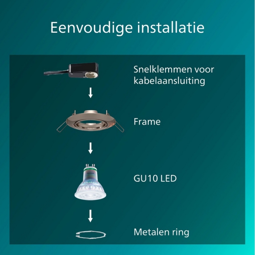 Philips - SET da 3 faretti da incasso PERIDOT 1xGU10/7W/230V argento