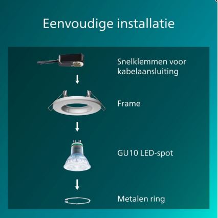 Philips - Set da 5 faretti da incasso PERIDOT 1x GU10/7W/230V bianco