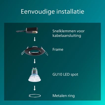 Philips - Spot encastré PERIDOT 1xGU10/7W/230V noir