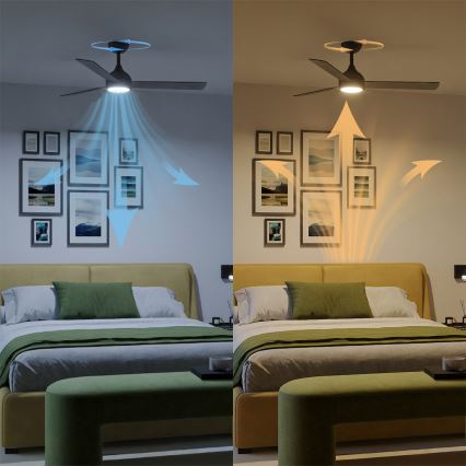 Philips - Ventilateur de plafond LED dimmable CIVX LED/24W/230V + télécommande