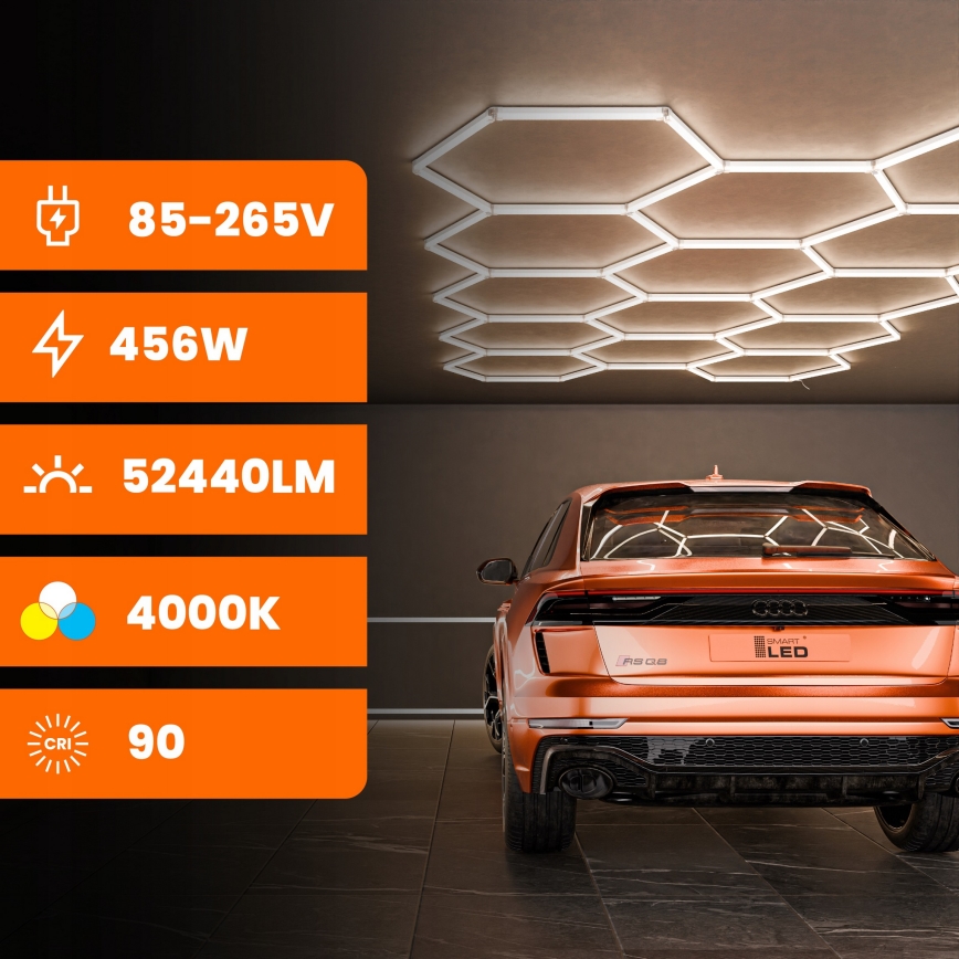 Plafoniera LED da soffitto HEXAGON 456W/85-265V 4000K 522x298 cm CRI 90 IP54 bianco