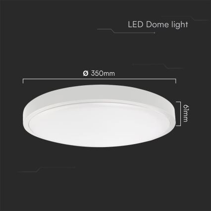 Plafoniera da bagno LED con chip SAMSUNG LED/36W/230V IP44 6500K diam. 35 cm bianco