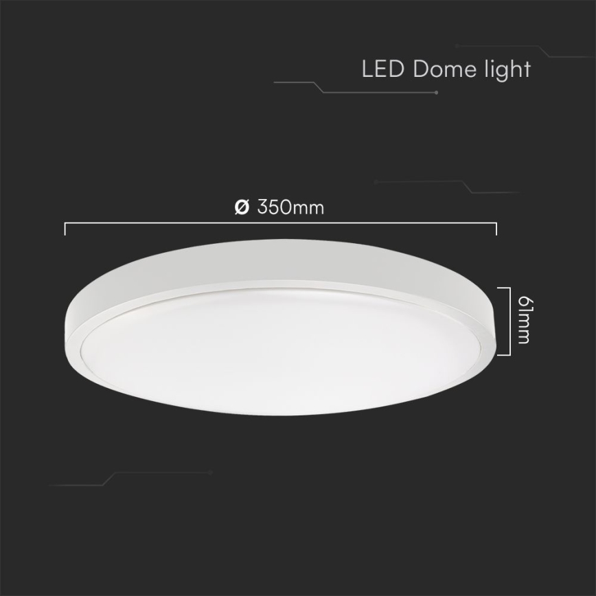 Plafoniera da bagno LED con chip SAMSUNG LED/36W/230V IP44 6500K diam. 35 cm bianco