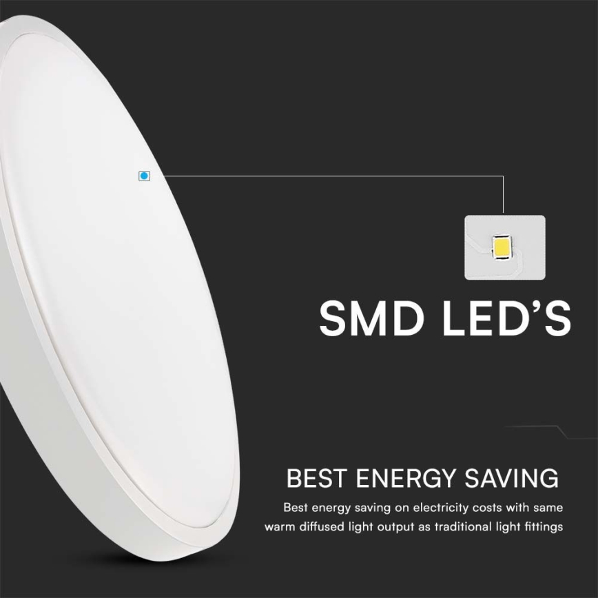 Plafoniera LED per bagno con sensore CHIP SAMSUNG LED/36W/230V IP44 4000K diam. 42 cm bianco + telecomando