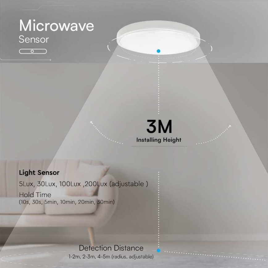 Plafoniera LED per bagno con sensore CHIP SAMSUNG LED/36W/230V IP44 4000K diam. 42 cm bianco + telecomando