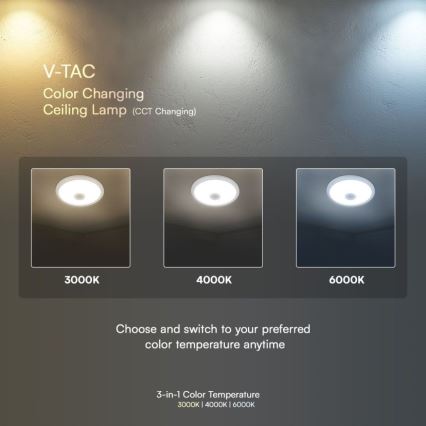 Plafoniera LED con sensore SAMSUNG CHIP LED/12W/230V 3000/4000/6000K diametro 29 cm bianco