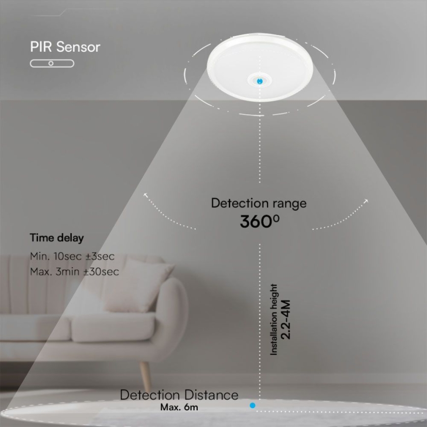 Plafoniera LED con sensore SAMSUNG CHIP LED/12W/230V 3000/4000/6000K diametro 29 cm bianco