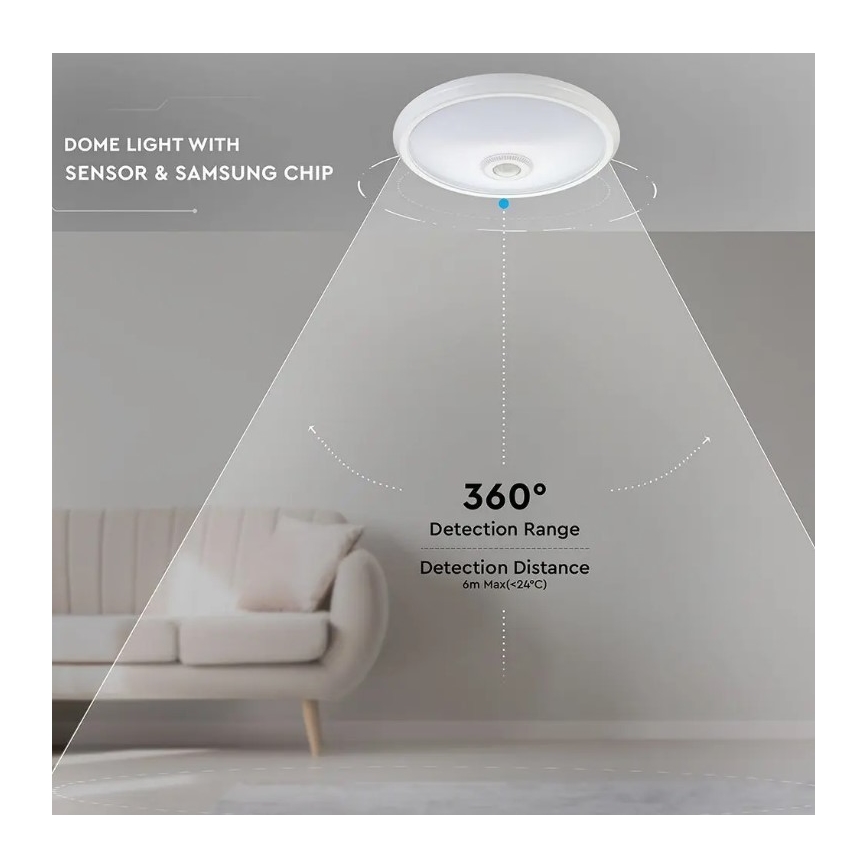 Plafoniera LED con sensore SAMSUNG CHIP LED/12W/230V 4000K diametro 29 cm