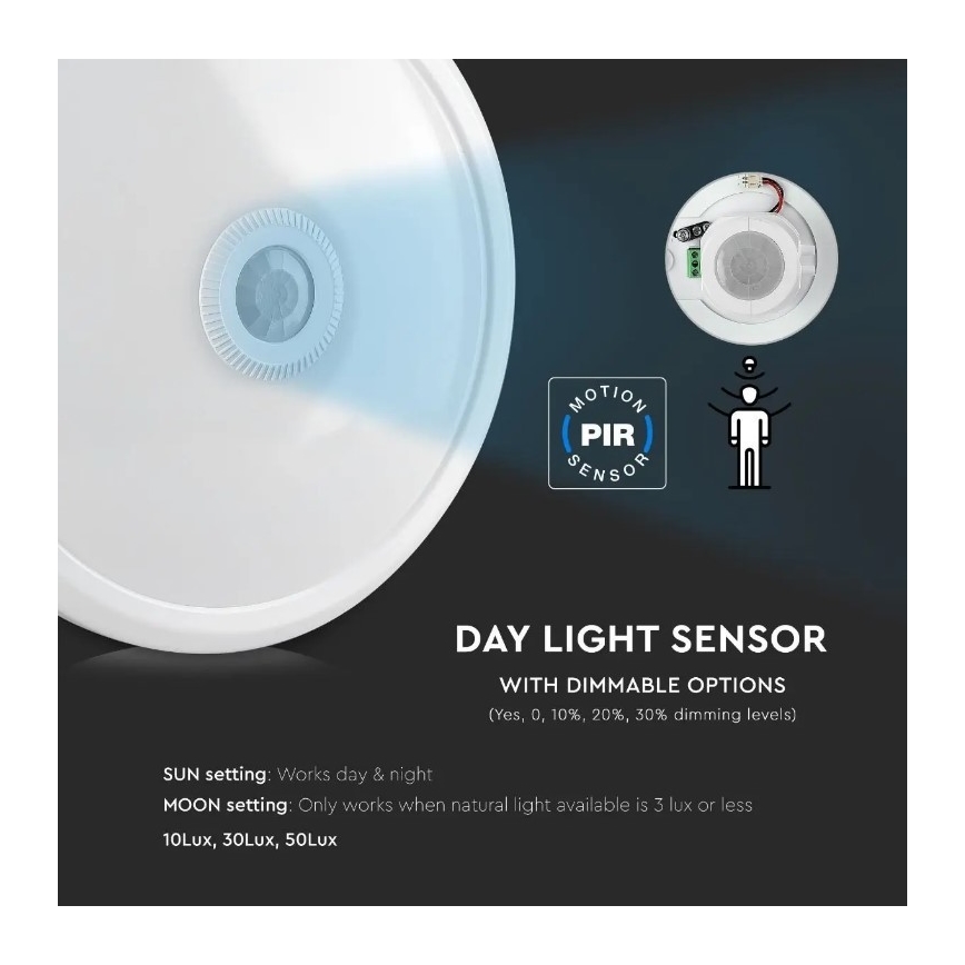 Plafoniera LED con sensore SAMSUNG CHIP LED/12W/230V 4000K diametro 29 cm