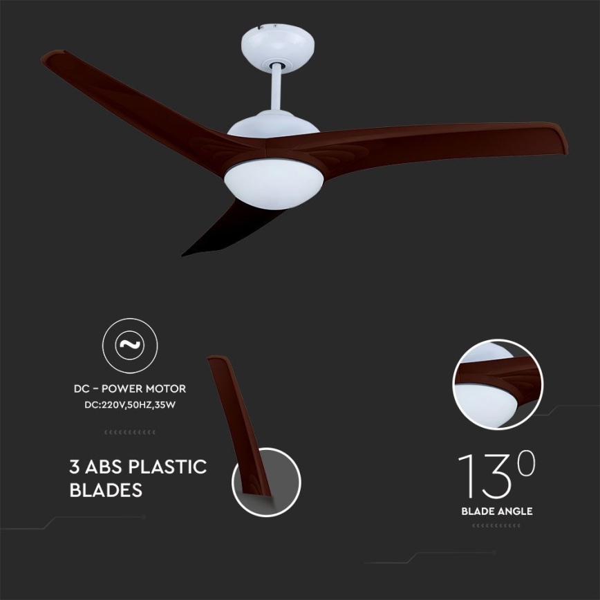 Plafoniera LED con ventilatore LED/15W/230V 3000/4000/6400K + telecomando