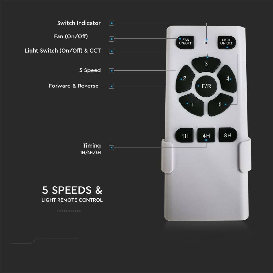 Plafoniera LED con ventilatore LED/15W/230V 3000/4000/6400K + telecomando