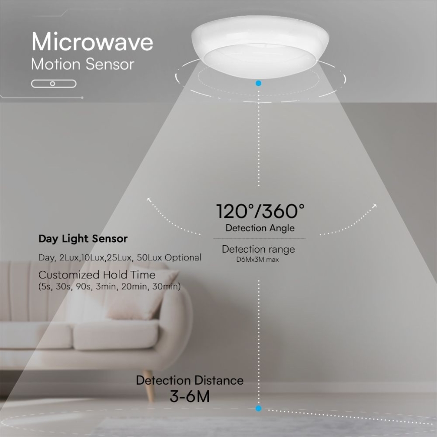 Plafoniera LED da esterno con sensore LED/8W/16W/20W/230V IP65 3000/4000/6500K