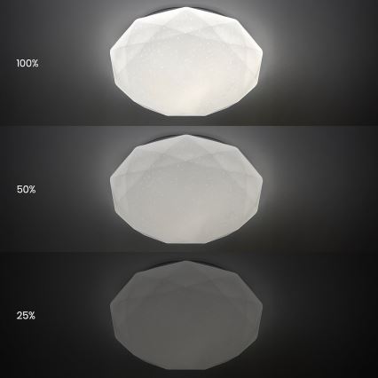 Plafoniera dimmerabile a LED HEX, 72 W, 230 V, 3000-6000 K, Ø 50 cm, bianco, con telecomando
