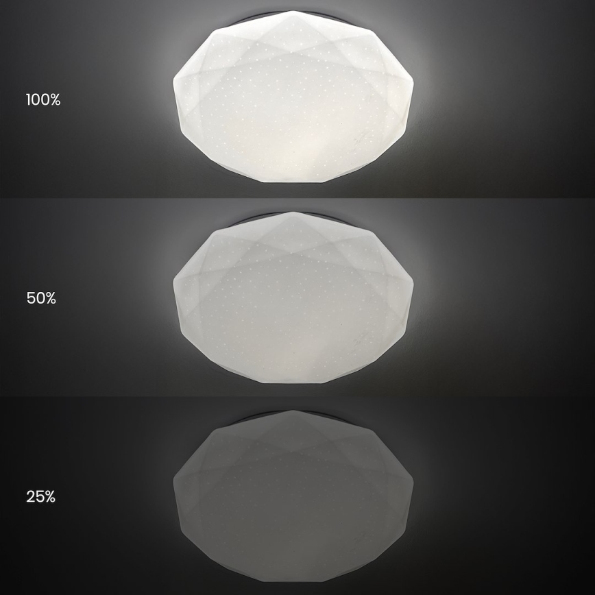Plafoniera dimmerabile a LED HEX, 72 W, 230 V, 3000-6000 K, Ø 50 cm, bianco, con telecomando