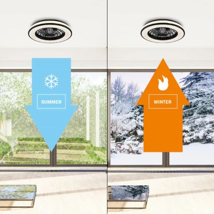 Plafonnier à intensité variable avec ventilateur LED/48W/230V 3000-6500K noir + Télécommande