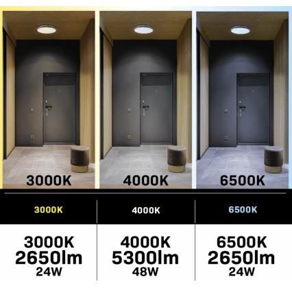 Plafonnier à intensité variable avec ventilateur LIBYA LED/48W/230V 3000-6500K blanc + télécommande