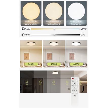 Plafonnier à intensité variable LED/30W/230V 3000-6500K d. 30 cm noir + Télécommande