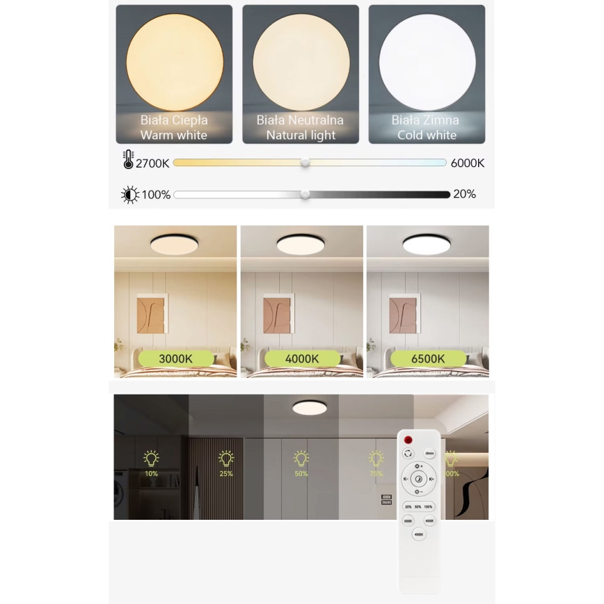 Plafonnier à intensité variable LED/30W/230V 3000-6500K d. 30 cm noir + Télécommande