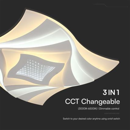 Plafonnier à intensité variable LED/75W/230V 3000-6500K 49,5x49,5 cm + Télécommande