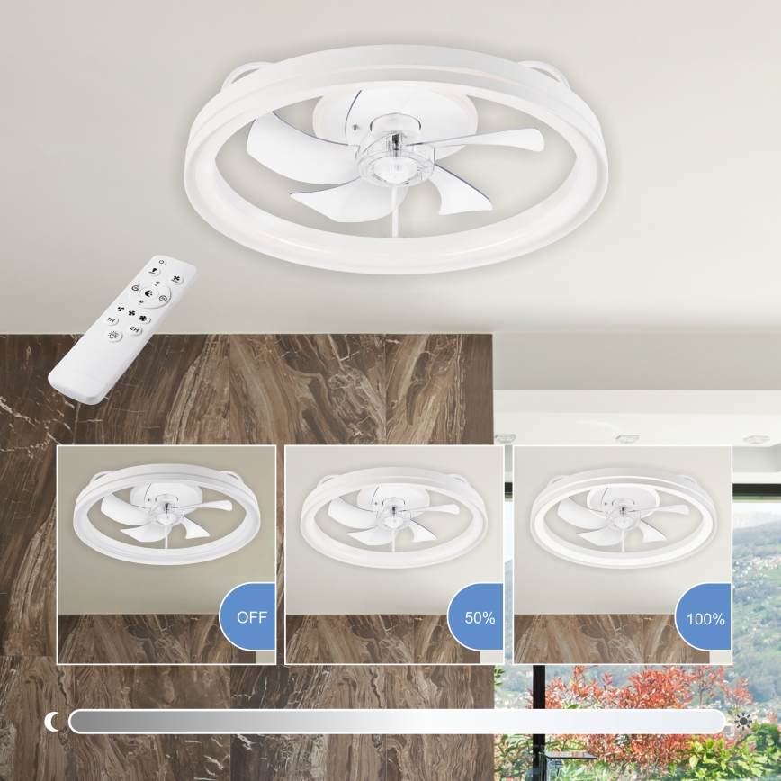 Plafonnier à intensité variable avec ventilateur FARGO LED/37W/230V blanc + télécommande