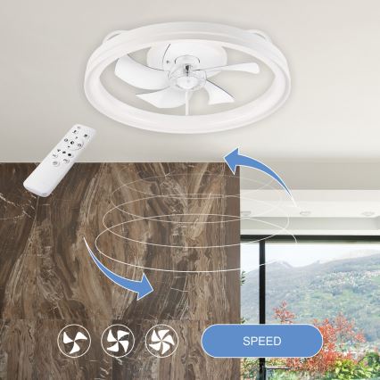 Plafonnier à intensité variable avec ventilateur FARGO LED/37W/230V blanc + télécommande