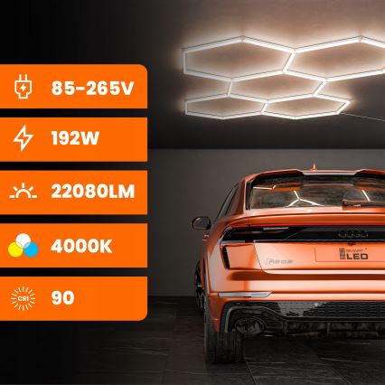 Plafonnier LED HEXAGON LED/192W/85-265V 4000K 298x209 cm IRC 90 IP54 blanc