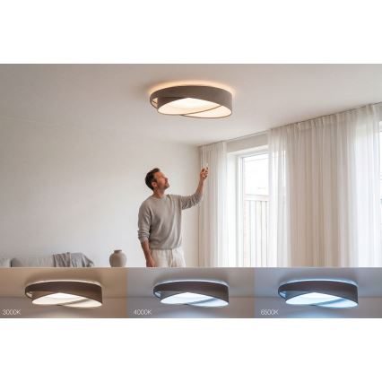 Plafonnier LED dimmable SMART GALAXY MODERN LED/24W/230V 3000-6500K Ø 55 cm gris/blanc + télécommande