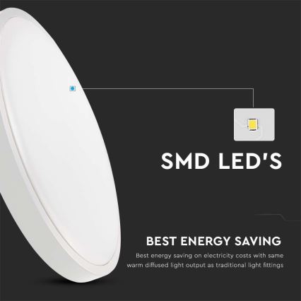 Plafonnier LED salle de bain LED/30W/230V 3000K IP44 blanc
