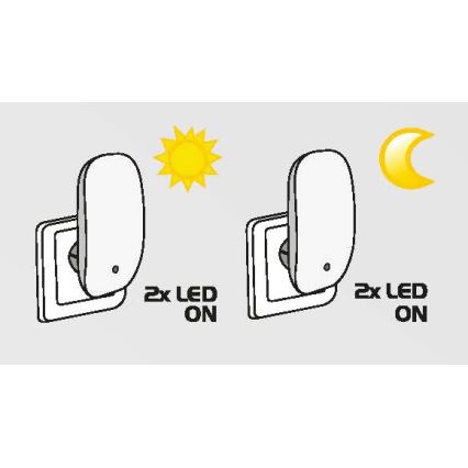 Prezent 1619 - Lampada LED con spina integrata 2xLED/0,3W/230V sensore