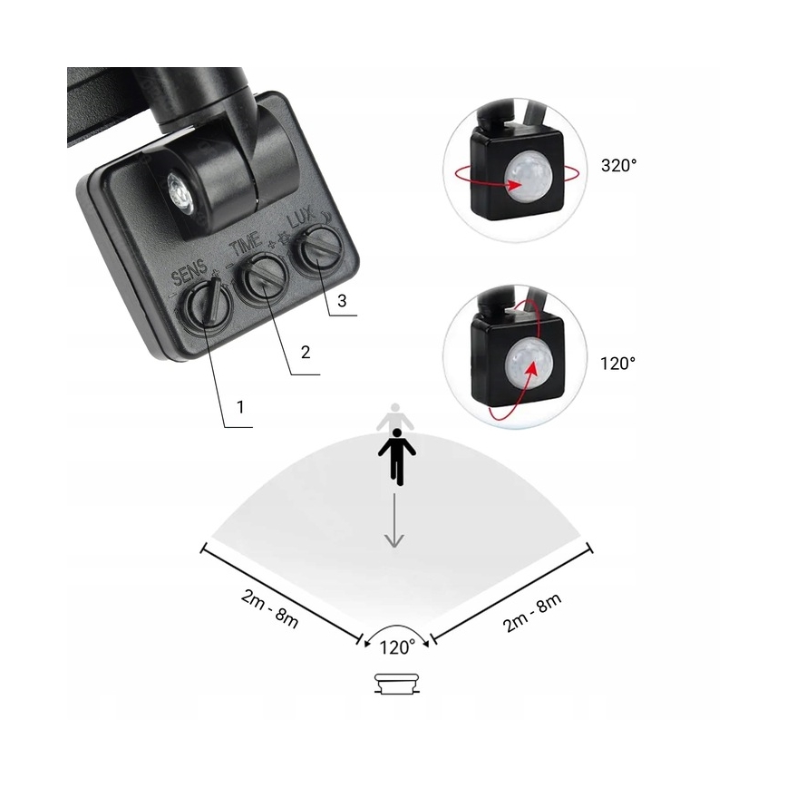 Proiettore da esterno a LED con sensore LED/30W/230V 4000K IP65 nero