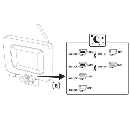 Proiettore solare a LED con sensore DUO LED/1W/3,7V IP44