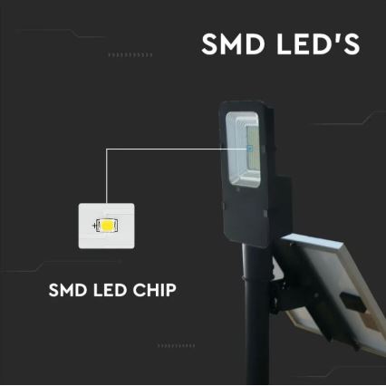 Proiettore solare stradale LED dimmerabile LED/50W/6,4V 4000K IP65 + telecomando
