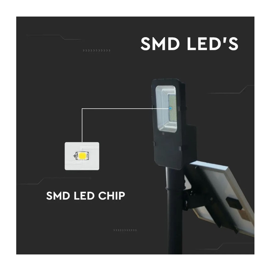 Proiettore solare stradale LED dimmerabile LED/50W/6,4V 4000K IP65 + telecomando