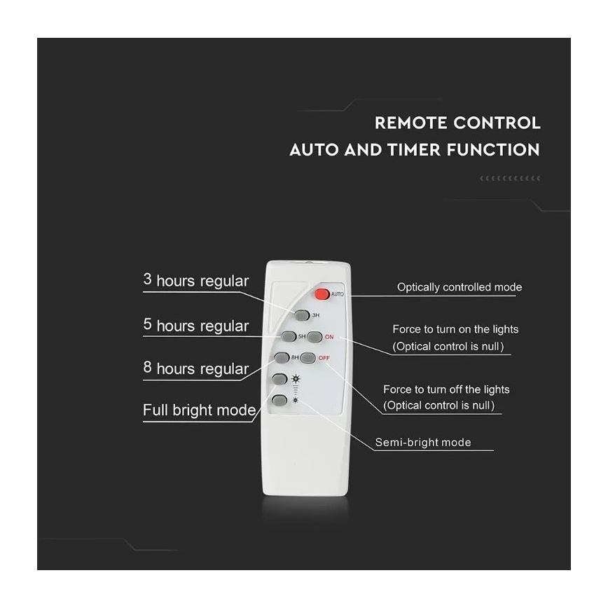 Projecteur solaire LED dimmable LED/16W/3,2V 4000K IP65 10000 mAh + télécommande