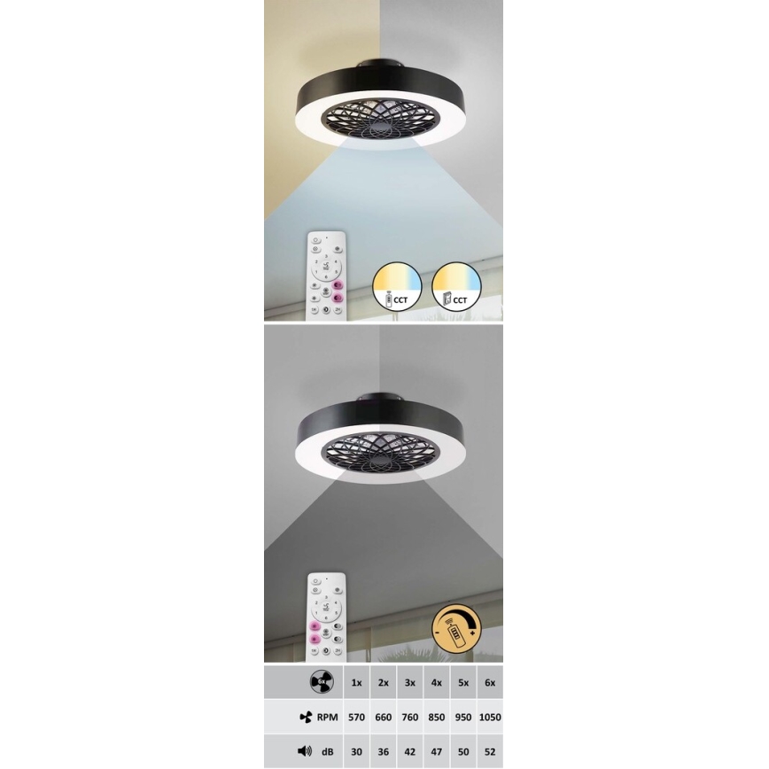 Rabalux - Plafonnier à intensité variable avec ventilateur LED/35W/230V 3000-6000K + télécommande
