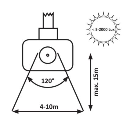 Rabalux - Riflettore LED con sensore LED/10W/230V 4000K IP44 nero