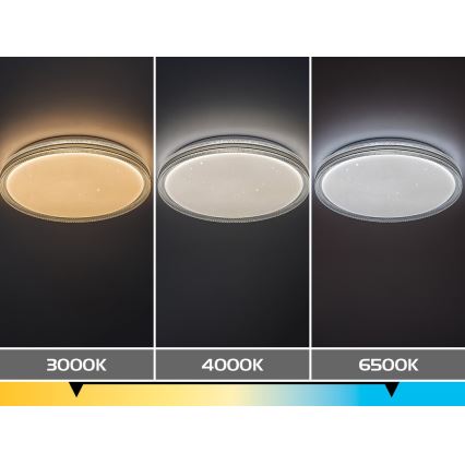 Rabalux - Dimmbare LED-Deckenleuchte LED/34W/230V 3000-6500K Ø 39 cm + Fernbedienung