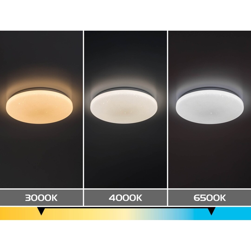 Rabalux - LED-dimmbare Deckenleuchte LED/80 W/230 V 3000–6500 K Ø 77 cm + Fernbedienung