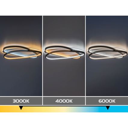 Rabalux - LED-dimmbare Deckenleuchte LED/57W/230V 3000-6000K 53x38 cm + Fernbedienung