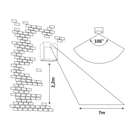 Rabalux-Applique murale d'extérieur avec un détecteur LED/12W/230V noire IP44