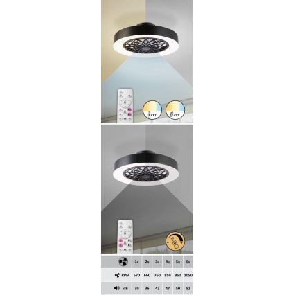 Rabalux - Plafoniera LED dimmerabile con ventola LED/35W/230V 3000-6000K + telecomando