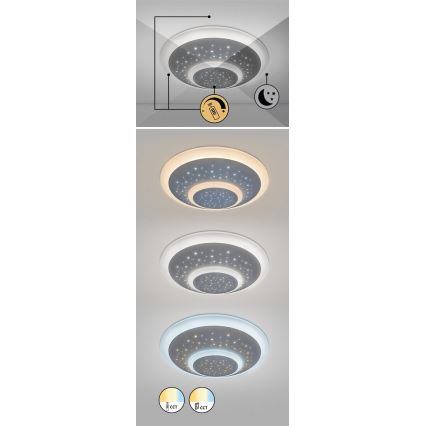 Rabalux - Plafonnier LED dimmable LED/47W/230V 3000-6000K + télécommande Ø 48 cm