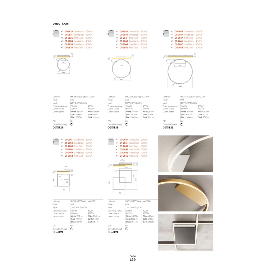 Redo 01-2837 - Applique a LED dimmerabile FEBE LED/24W/230V nero